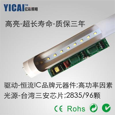 探秘LED T8 40W日光灯 优质厂家与批发价格全解析